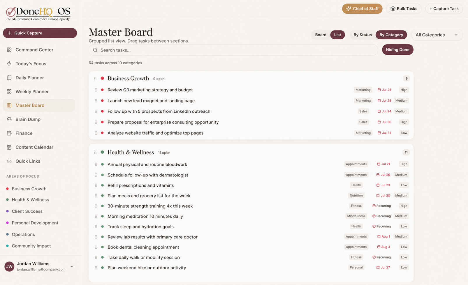 Master Board list view — the same tasks grouped by category with due dates and priorities