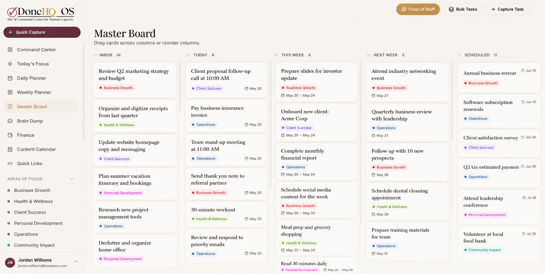 Master Board — tasks as cards across Inbox, Today, This Week, Next Week, and Scheduled columns